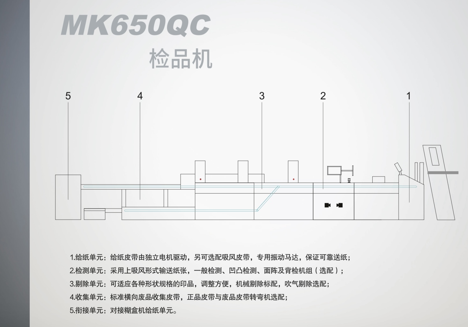 MK650QC